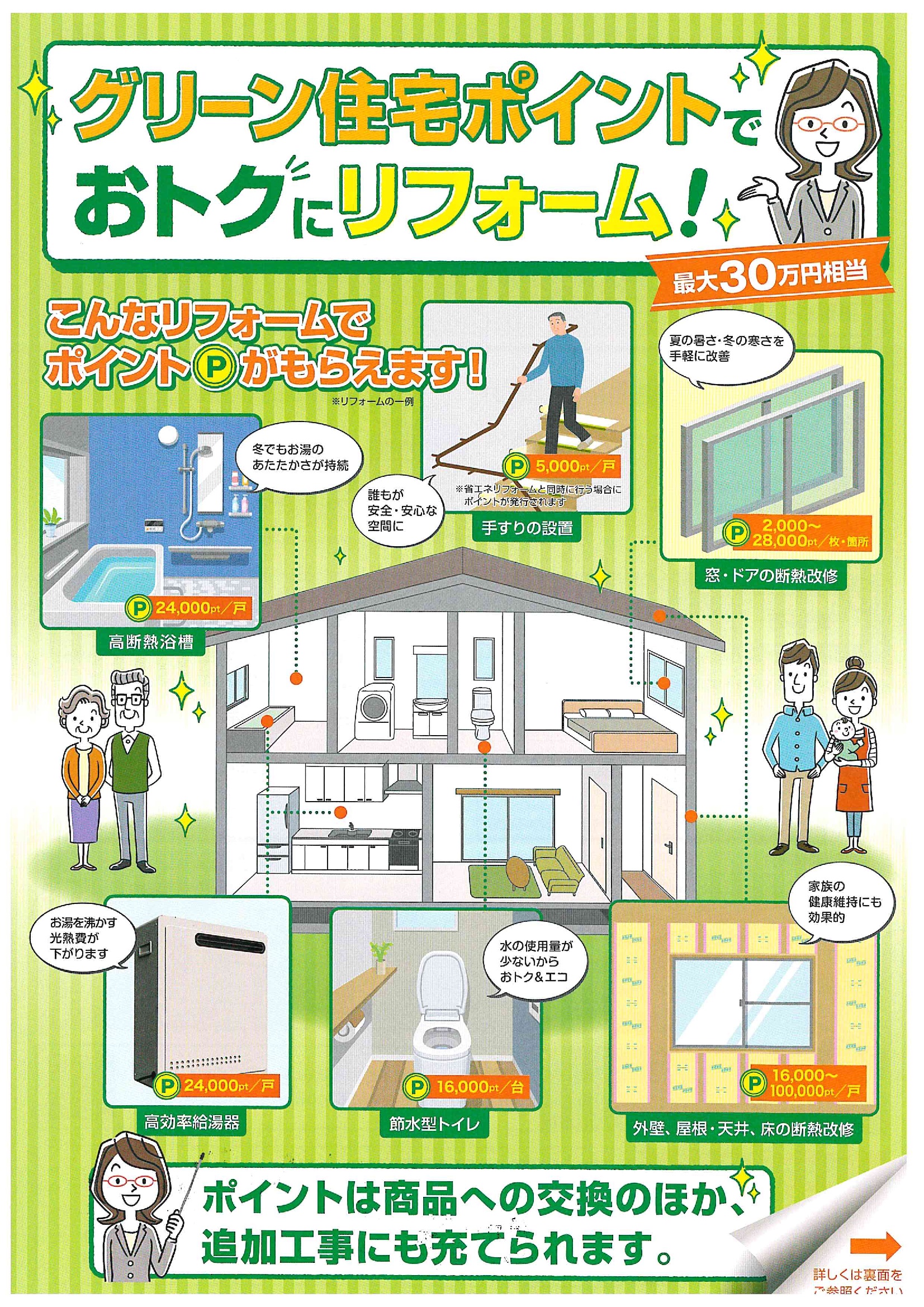 グリーン住宅ポイントでお得にリフォーム