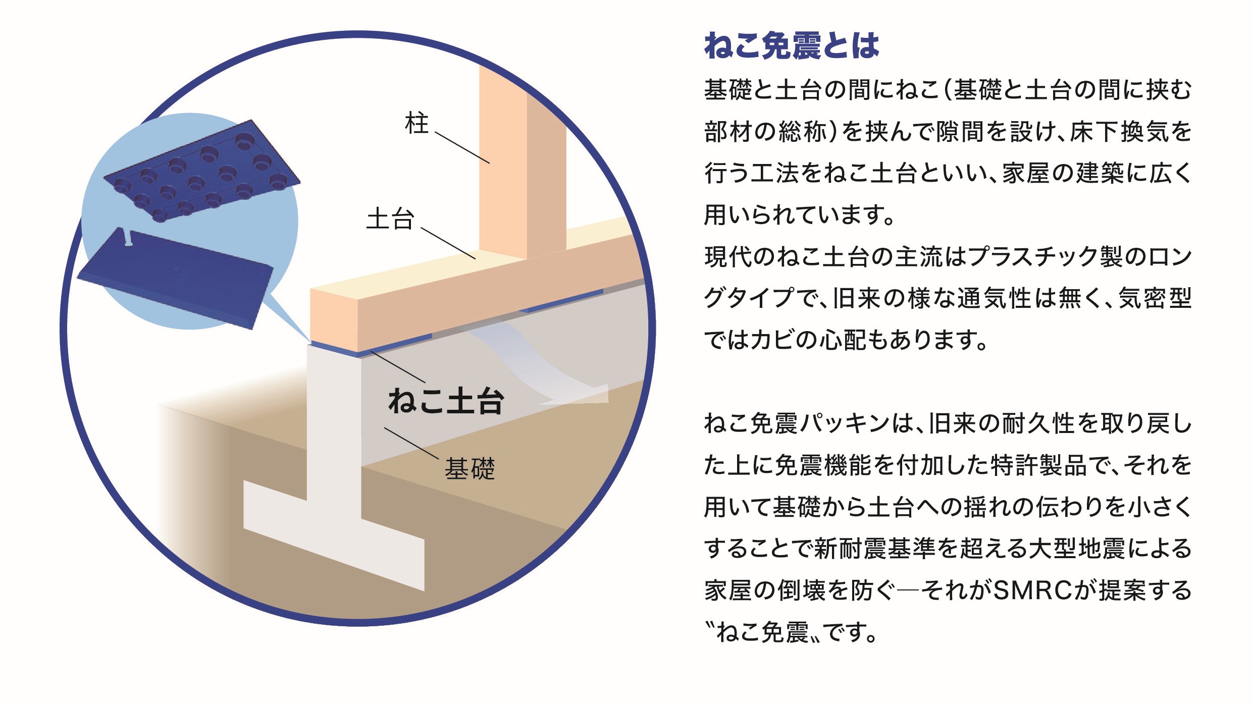 SMRCねこ免震パンフ002
